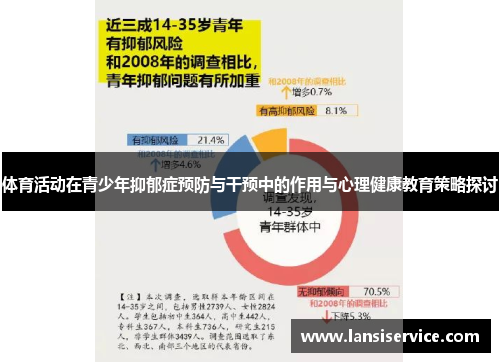 体育活动在青少年抑郁症预防与干预中的作用与心理健康教育策略探讨