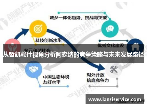 从哲凯赖什视角分析阿森纳的竞争策略与未来发展路径