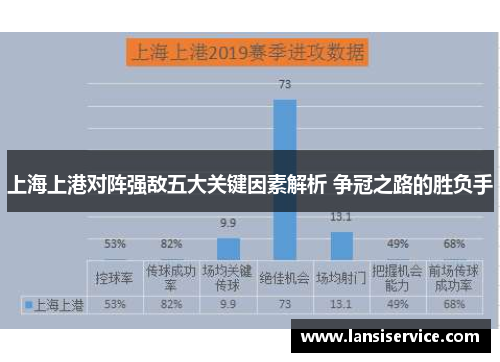 上海上港对阵强敌五大关键因素解析 争冠之路的胜负手