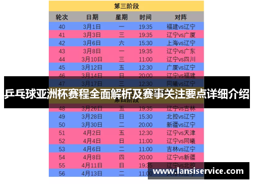 乒乓球亚洲杯赛程全面解析及赛事关注要点详细介绍