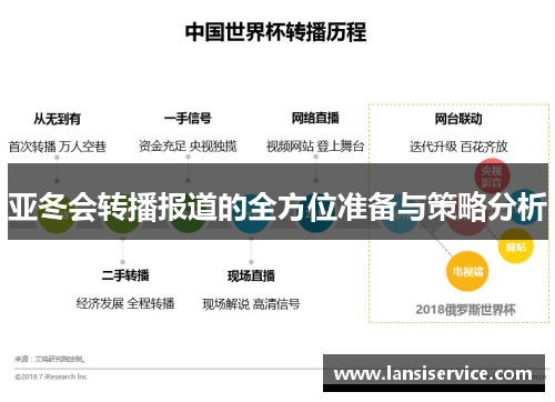 亚冬会转播报道的全方位准备与策略分析