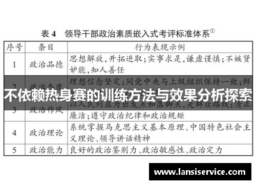 不依赖热身赛的训练方法与效果分析探索