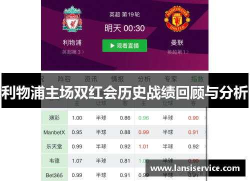 利物浦主场双红会历史战绩回顾与分析