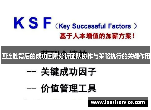 四连胜背后的成功因素分析团队协作与策略执行的关键作用