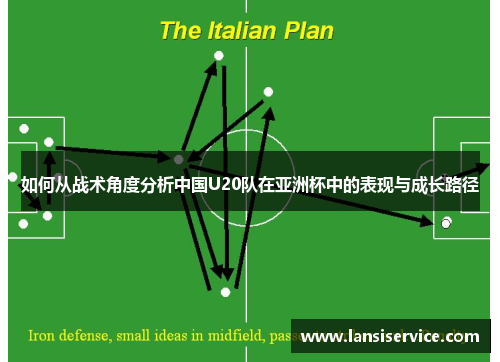 如何从战术角度分析中国U20队在亚洲杯中的表现与成长路径 如何从战术角度分析中国U20队在亚洲杯中的表现与成长路径