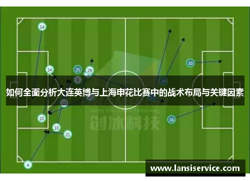 如何全面分析大连英博与上海申花比赛中的战术布局与关键因素 如何全面分析大连英博与上海申花比赛中的战术布局与关键因素