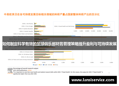如何制定科学有效的足球俱乐部财务管理策略提升盈利与可持续发展