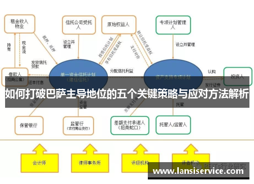 如何打破巴萨主导地位的五个关键策略与应对方法解析