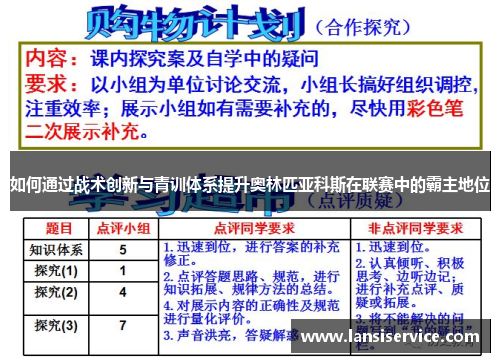如何通过战术创新与青训体系提升奥林匹亚科斯在联赛中的霸主地位